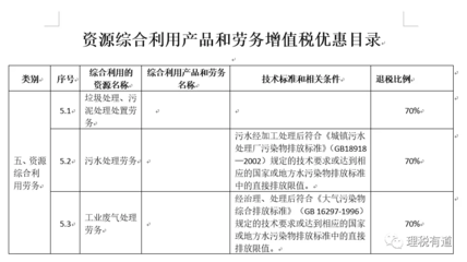 废弃物专业化处理 按“劳务”还是“服务”缴纳增值税？税企争议焦点全解